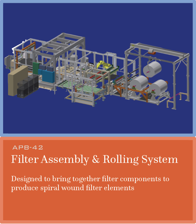 APB Spiral Wound Filter Assembly and Rolling System